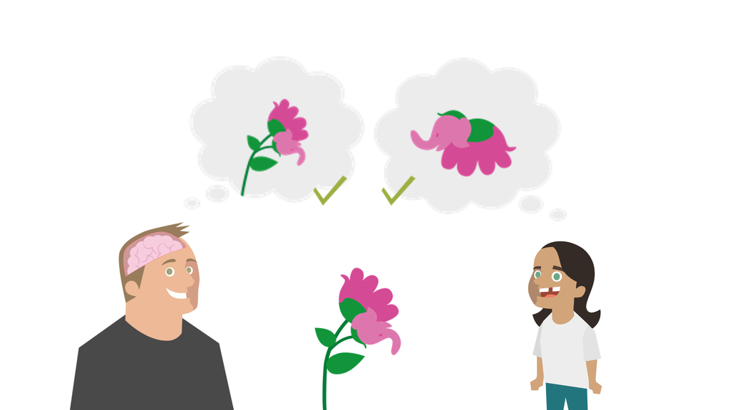Zwei Menschen betrachten eine Blume. Eine Person sieht darin eine Blume, eine andere Person erkennt darin einen Elefanten. Dennoch betrachten beide dasselbe Objekt.