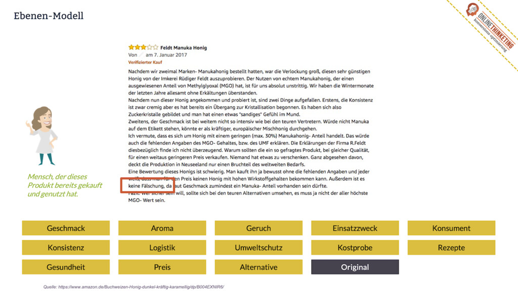Extraktion von Perspektiven durch Abstraktion von Rezensionen